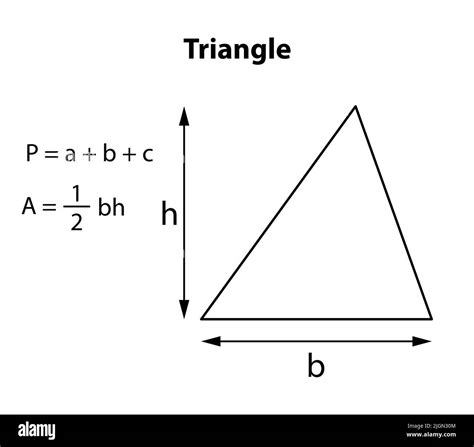 Toradh íomhá ar Algebra Triangle