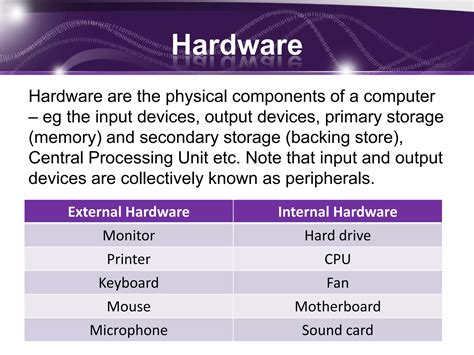 4 Main Components of a Computer System に対する画像結果