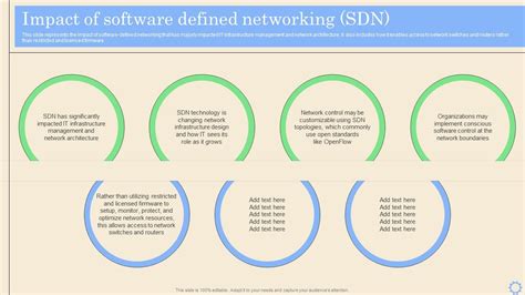 Image result for Software Defined Networking PDF