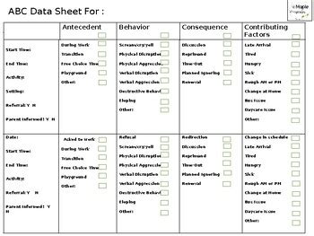 Résultat d’images pour ABC Data Form Printable