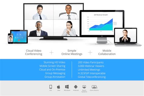 Image result for 323 Videoconference Software