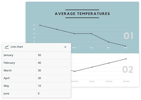 Interactive Line Graph に対する画像結果
