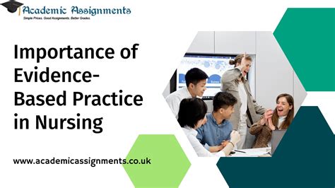 Evidence-Based Practice Paper എന്നതിനുള്ള ഇമേജ് ഫലം