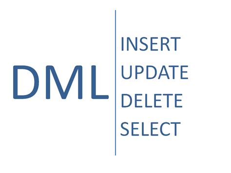 Image result for SQL DML