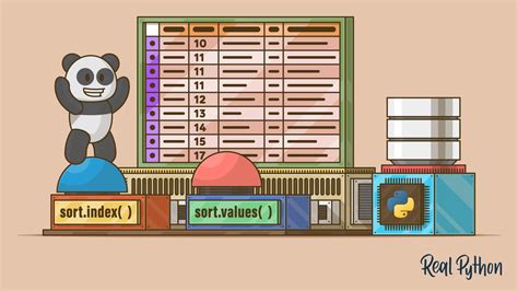 Afbeeldingsresultaten voor Real Python Pandas Matplotlib
