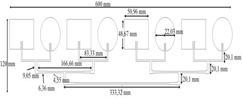 Toradh íomhá ar 1X8 Array