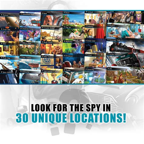 Image result for Spyfall Lugares