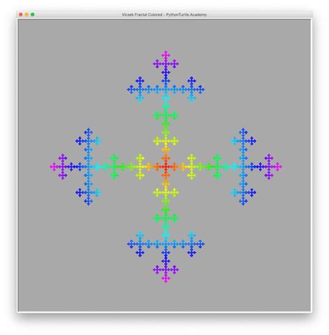 Python Turtle Fractale に対する画像結果