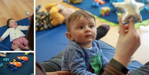 Image result for Visual Tracking Training