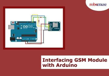 Arduino 5G Module に対する画像結果