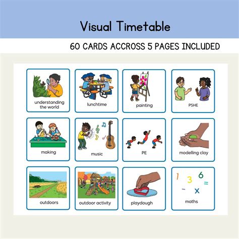 Image result for Understanding the World Visual Timetable