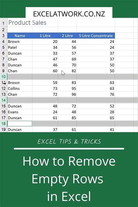 Image result for Excel Remove Empty Rows