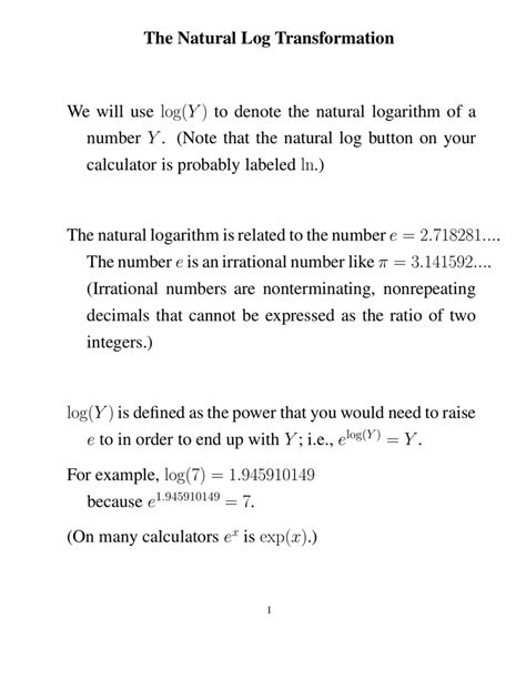 Image result for Natural Logarithm