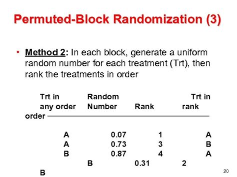 Image result for Statistics Block Randomization