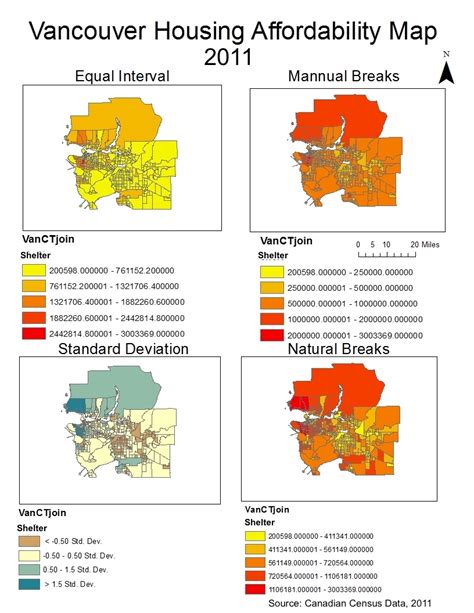 Image result for Data Classification Quantiles
