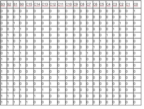 Cd74hc4067 Module Dimention に対する画像結果