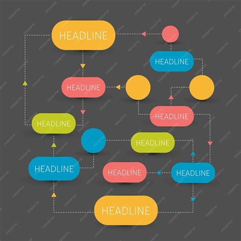 Design Flow Chart Vector Images に対する画像結果