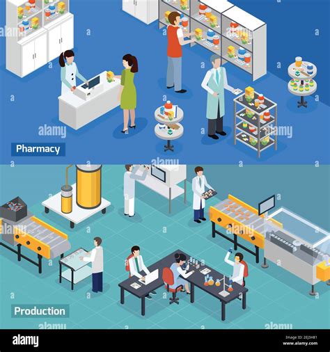 Image result for Pharmaceutical Manufacturing Process