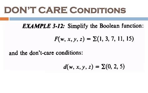 Boolean Simplification Laws に対する画像結果