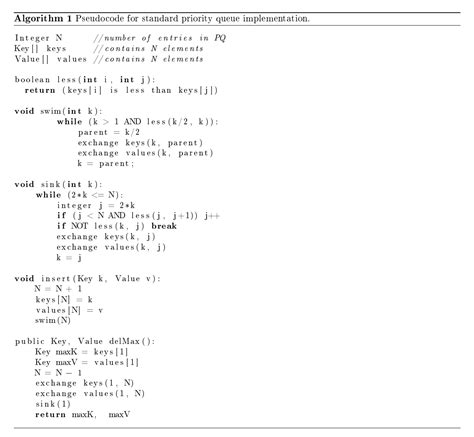 Image result for Pseudocode Meaning Java