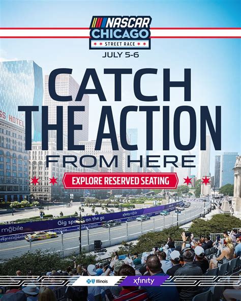 WLS-AM に対する画像結果