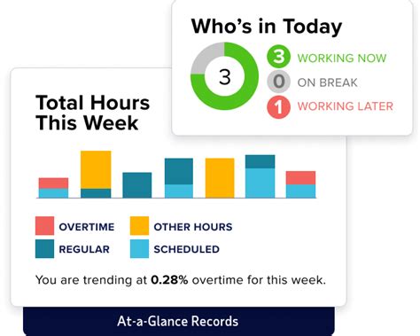 ADP Workforce Now Time Off Request に対する画像結果