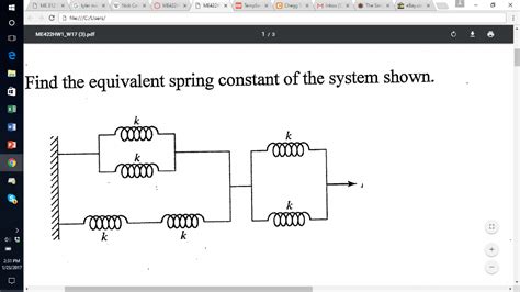 Equivalent Spring Constant に対する画像結果