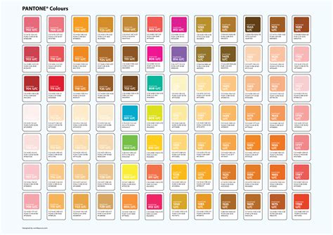Pantone Thread Color Conversion Chart ପାଇଁ ପ୍ରତିଛବି ଫଳାଫଳ