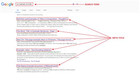 Image result for Example of Title Tag