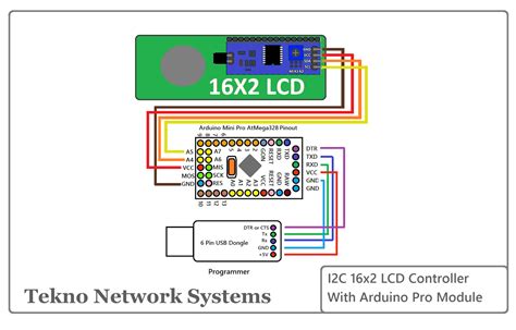 Image result for Arduino Pro Mini I2C Pins