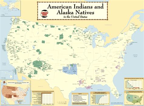 US Indian Reservations Map