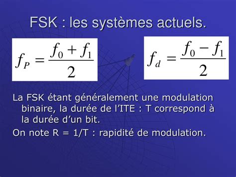 FSK Modulation Definition に対する画像結果