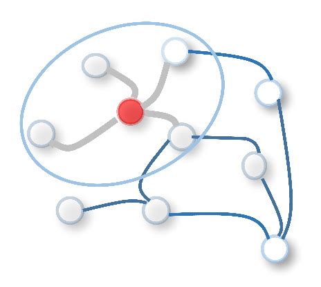 Afbeeldingsresultaten voor Graph Convolution Icon