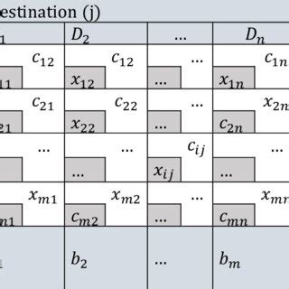 Toradh íomhá ar Mathematical Programming Icon