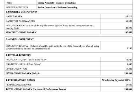 Toradh íomhá ar Exploratory Interview Questions