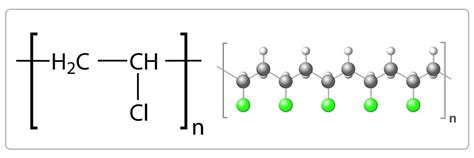 PVC Chemical Structure に対する画像結果