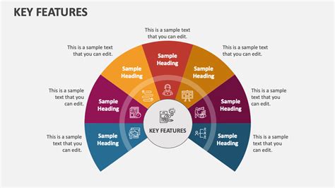 Image result for Simple Key Features