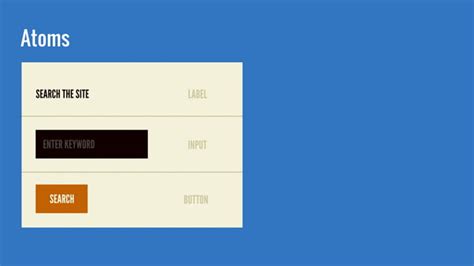Image result for Architecture HTML and CSS
