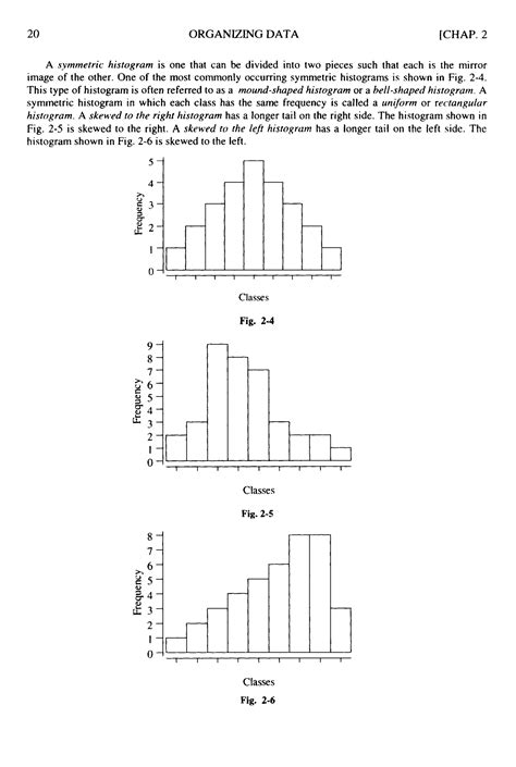 Image result for Schaum Outlines Python
