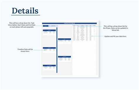 Image result for Construction Project Timeline Template Excel