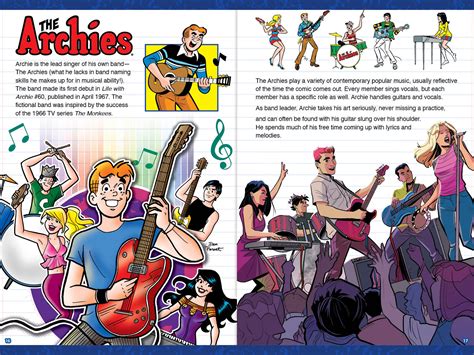 Image result for Archie Comics Characters