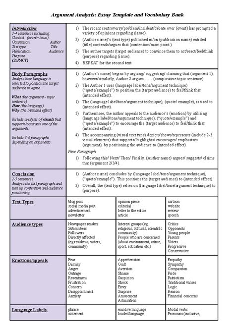 Image result for Argument Analysis Essay Example