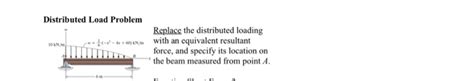 Toradh íomhá ar Distributed Load Problem