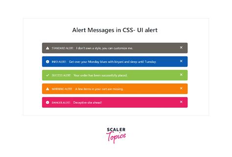 Text Message Alert に対する画像結果