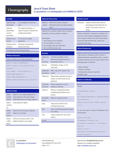 Toradh íomhá ar Java Threads Cheat Sheet
