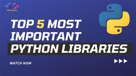Image result for Important Library in Python