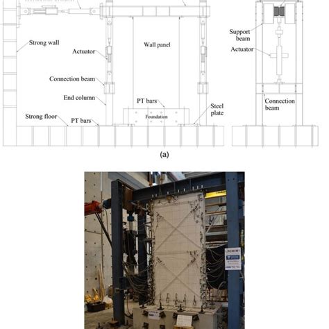 Test Setup に対する画像結果