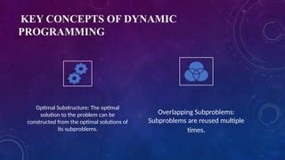 Image result for Dynamic Programming Concept