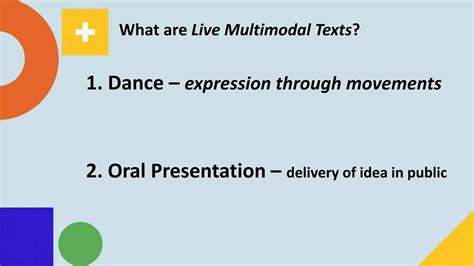 Image result for What Is Multimodal Poem Example