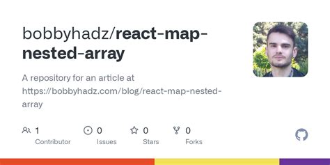 Image result for Nested Array Map Java